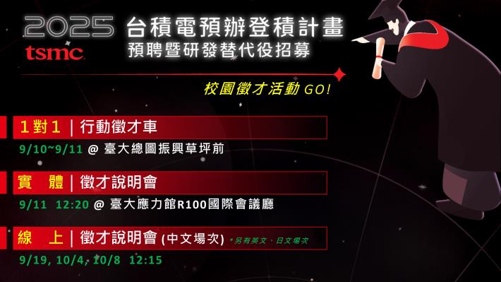 【2025 台積電預辦登積計畫】校園系列活動 GO !